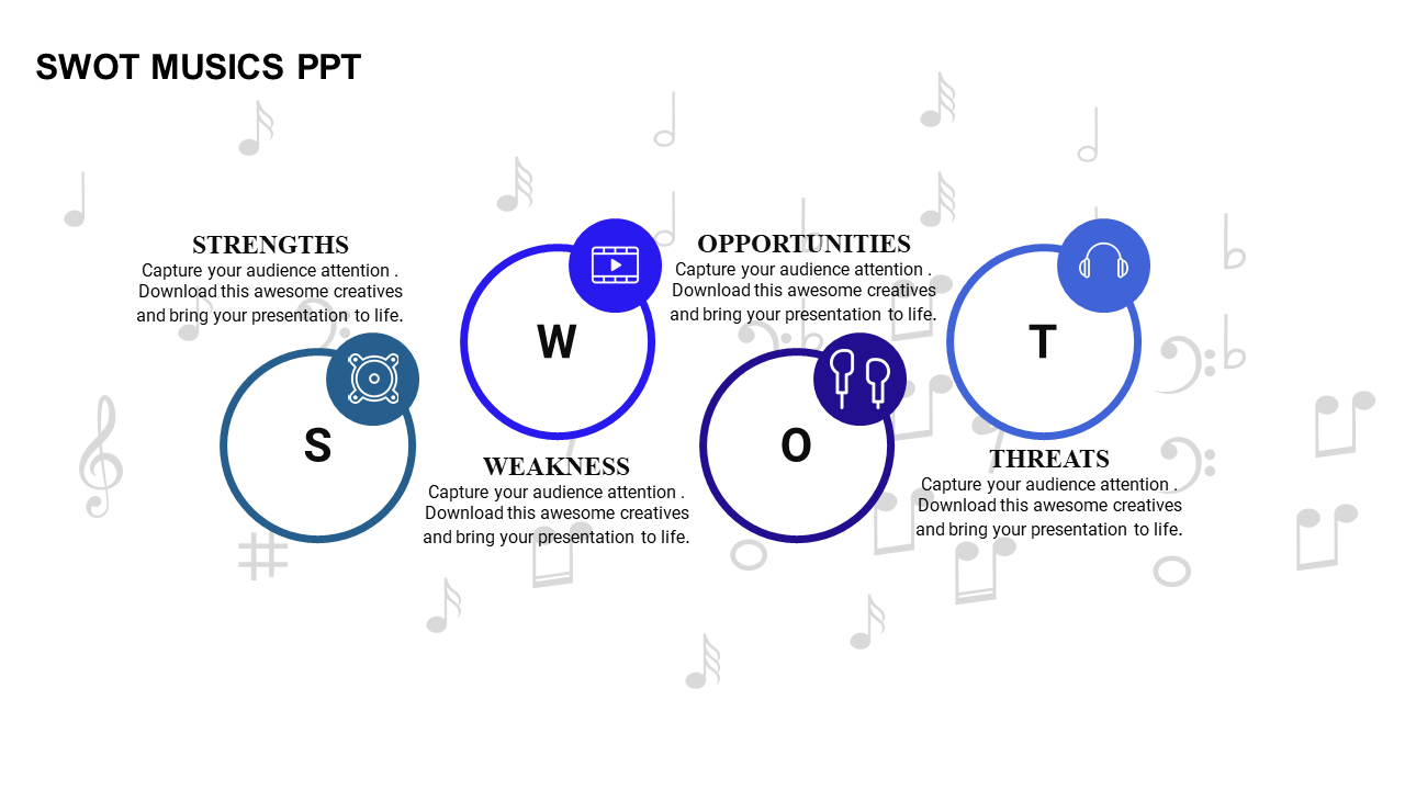 Free - SWOT analysis template PowerPoint bubble model